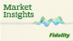 Market Insights: Oil Prices and Market Expectations episode artwork
